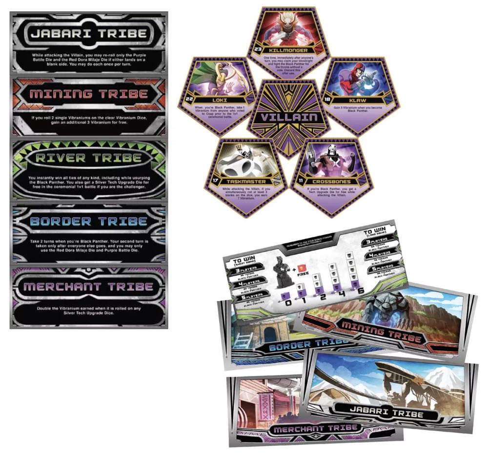 Wakanda Forever  (3-5) board game collectible [Barcode 778988276785] - Main Image 3