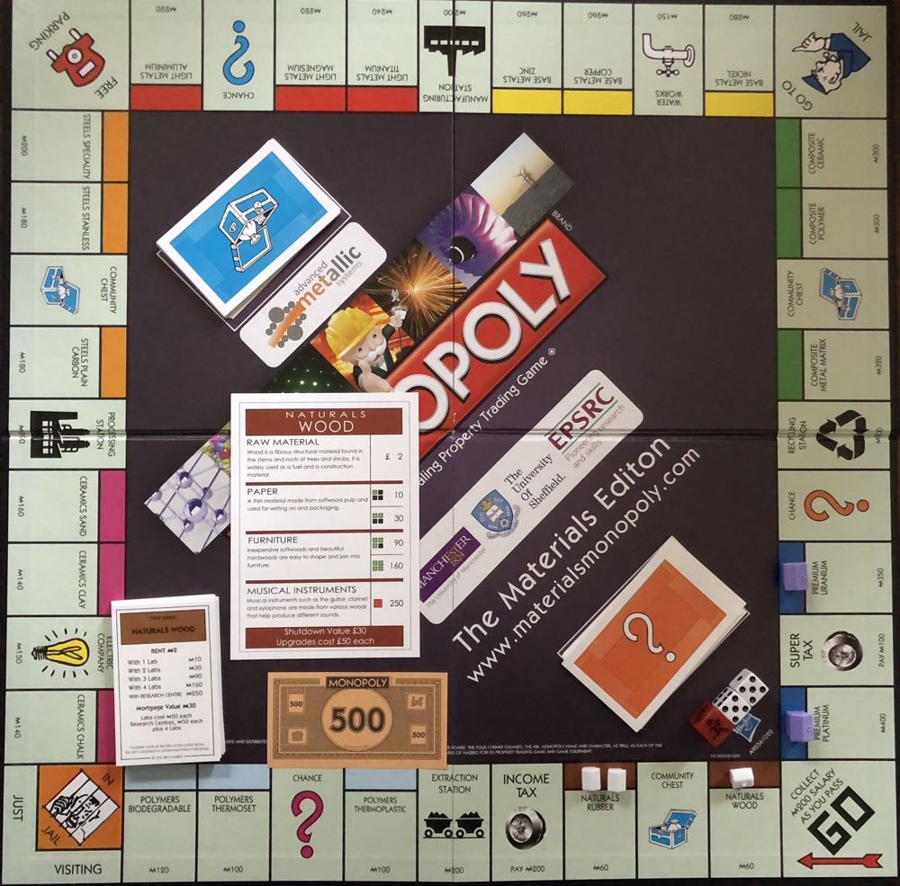 Materials Edition  board game collectible [Barcode 5036905021968] - Main Image 2