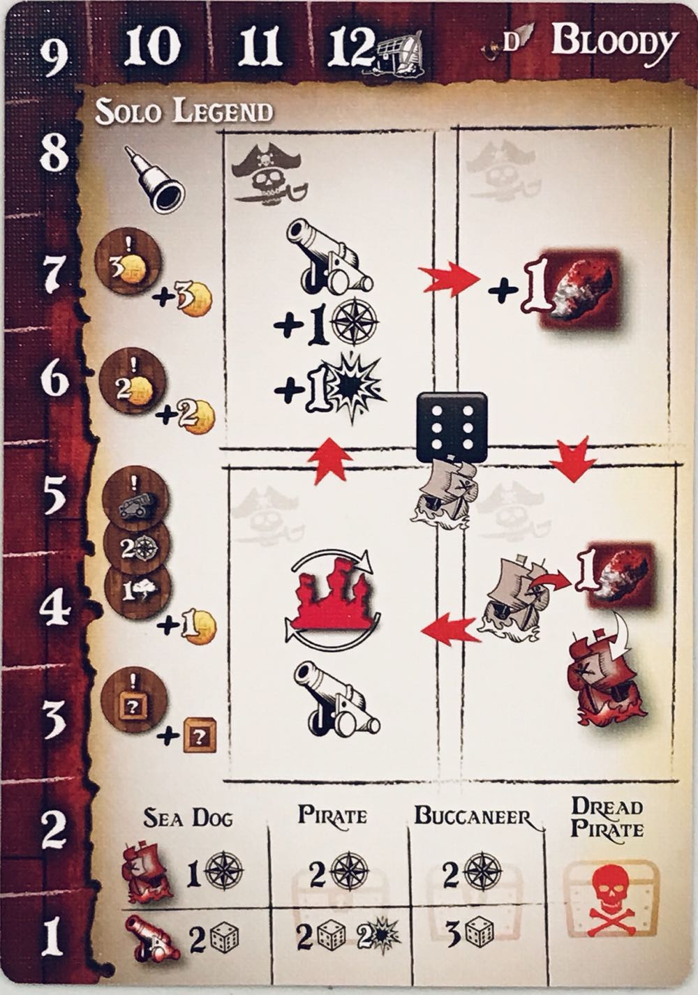 Tiny Epic Pirates: Crimson Silver Mini-Expansion  (1-4) board game collectible - Main Image 4