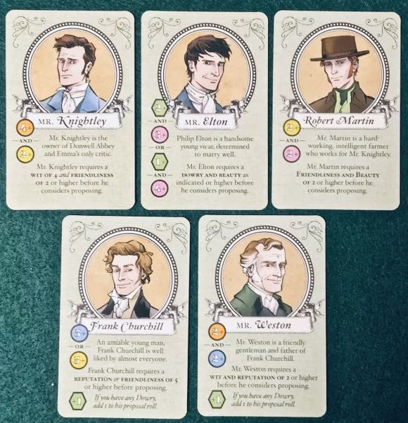 Marrying Mr. Darcy: Emma Expansion  (2-6) board game collectible [Barcode 091037772220] - Main Image 4