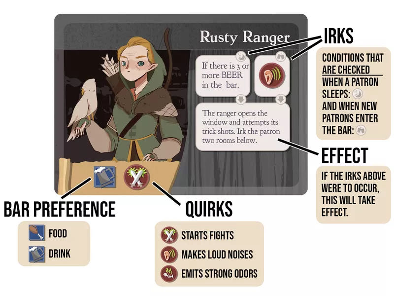 Ugly Gryphon Inn  (1) board game collectible - Main Image 3