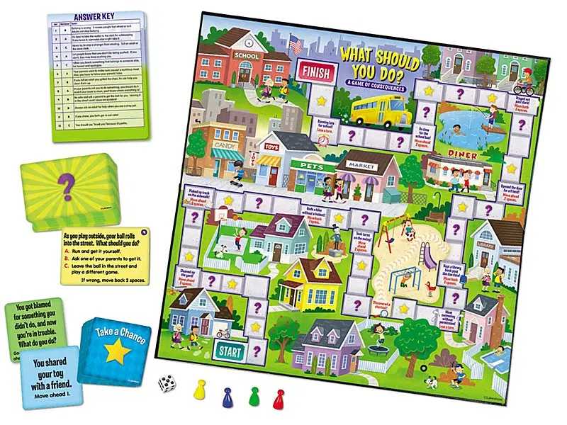 What Should You Do? A Game of Consequences  (2-4) board game collectible [Barcode 633682128665] - Main Image 2