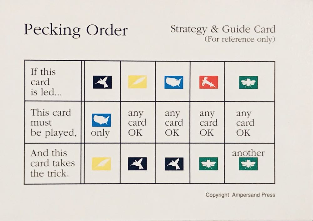 The Hummingbird Game  (2-6) board game collectible [Barcode 727819170907] - Main Image 4