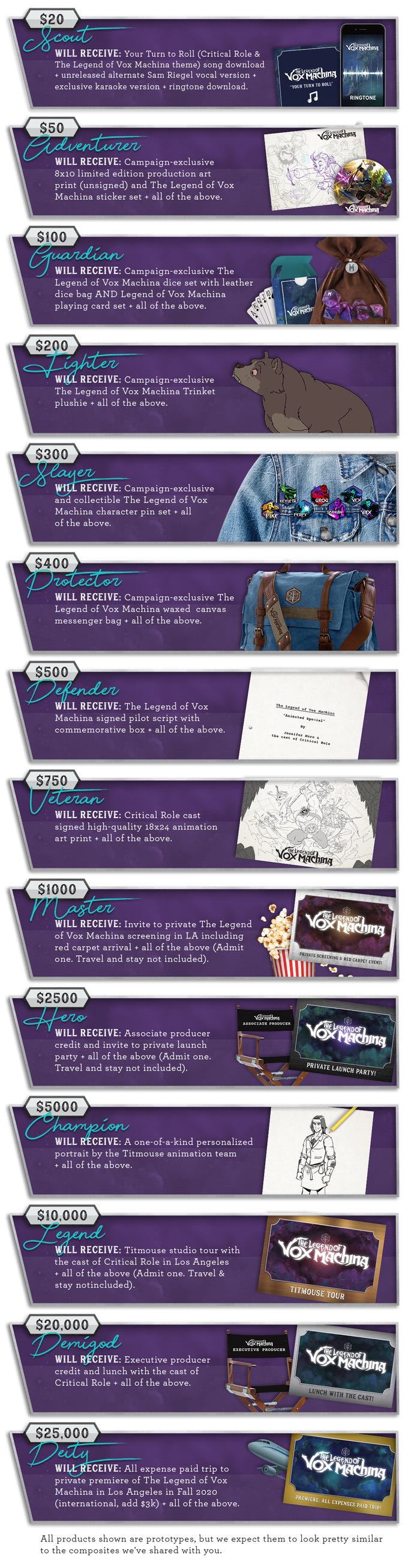 Andor Storyquest - Dunkle Pfade