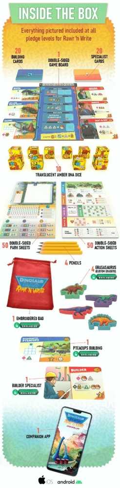 Dinosaur World - Kickstarter All-in Tier  (1-4 Players) board game collectible [Barcode 854382007801] - Main Image 3