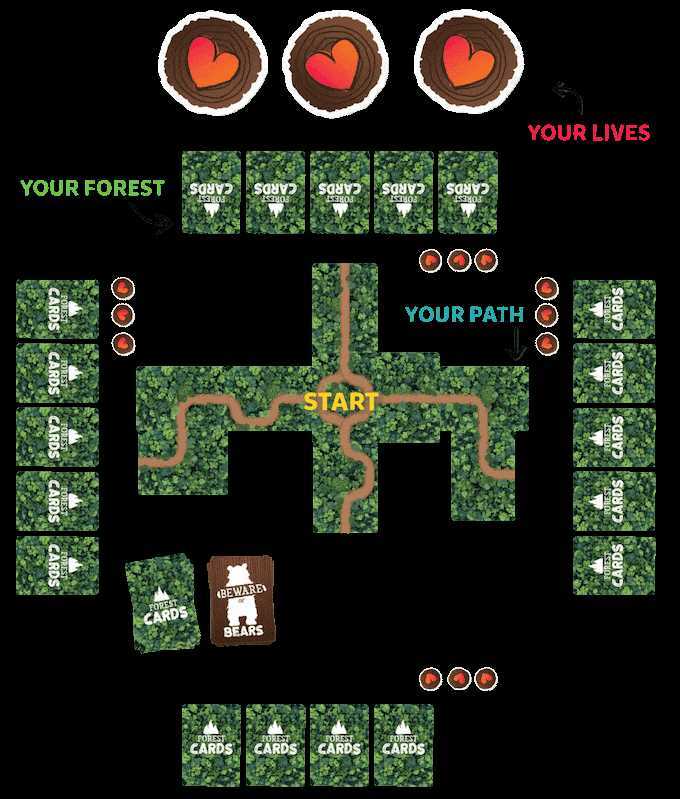 Bear Stare Down A Quick Paced Wild & Untamed Card Game | The Ultimate Party Game Night Where You Sabotage Friends And Avoid Bears | Family Games For Kids Teens And Adults | Boys & Girls Age 7 &up  (2-4) board game collectible [Barcode 860006170653] - Main Image 3