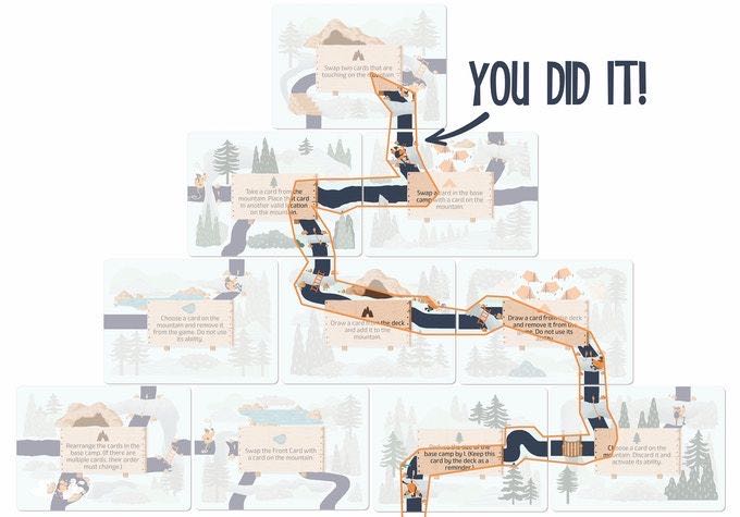 Unsurmountable  (1) board game collectible - Main Image 3