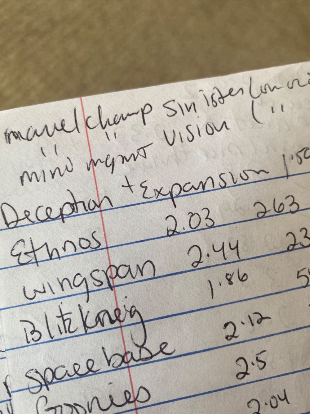 Pulp Detective: Expansion 3 - Adventurers, Gadgets, And Nemeses