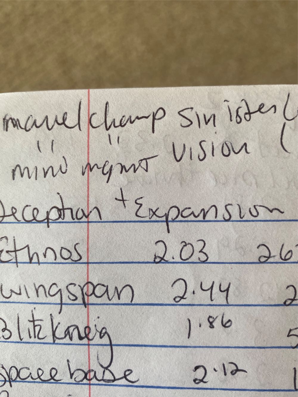 Citrusopoly Is A Monopoly Style Game With A Citrus County Florida Travel Theme