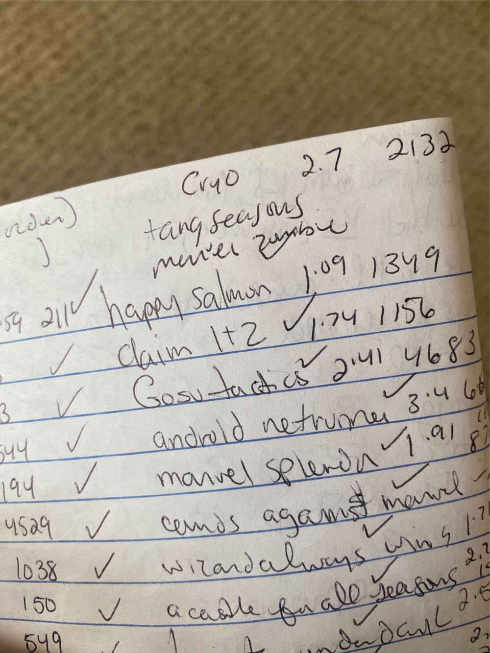 Dr. Seuss The Hat I Can Do That Dr Seuss Preschool Complete In The Cat In Box