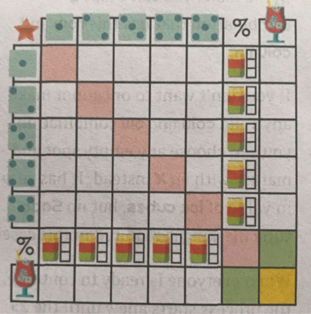 Battle Line: Medieval