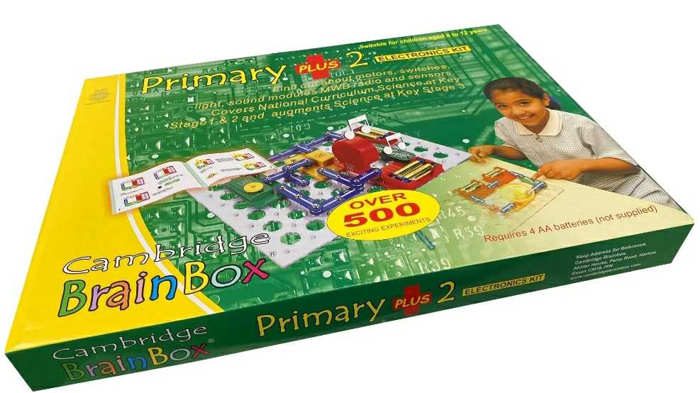 Cartographers: Champions Hero Pack