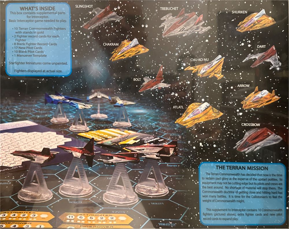 Interceptor: Terran Commonwealth Squadron Set  board game collectible [Barcode 639114587635] - Main Image 2