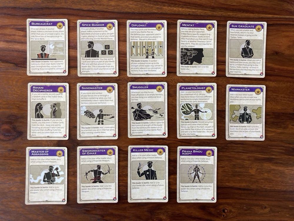 Dune: CHAOM & Richese House Expansion  (2-6) board game collectible [Barcode 9781638840510] - Main Image 4