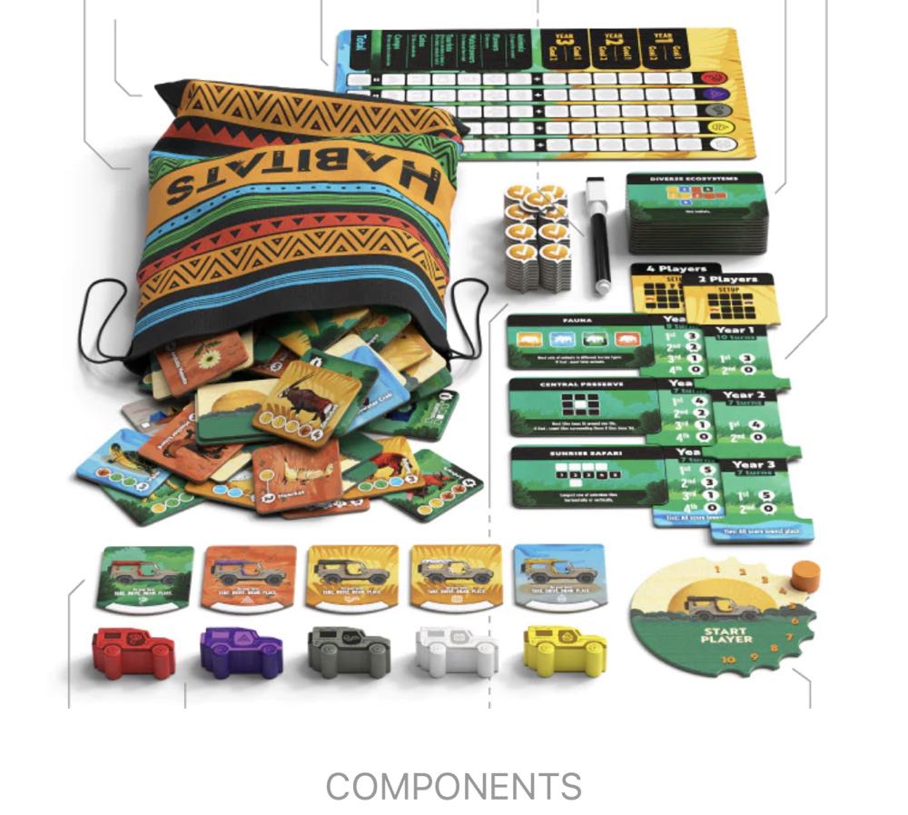 Habitats  (1-5) board game collectible [Barcode 618149322930] - Main Image 4