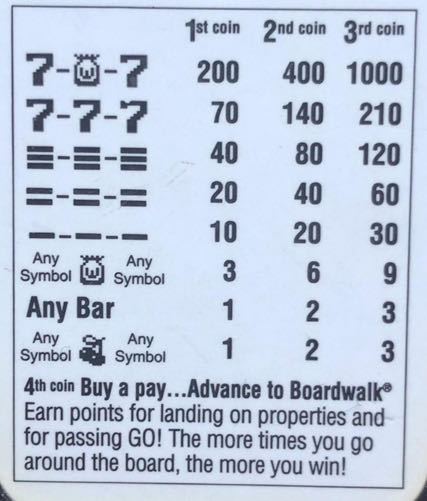 Jackpot (handheld)  board game collectible - Main Image 2