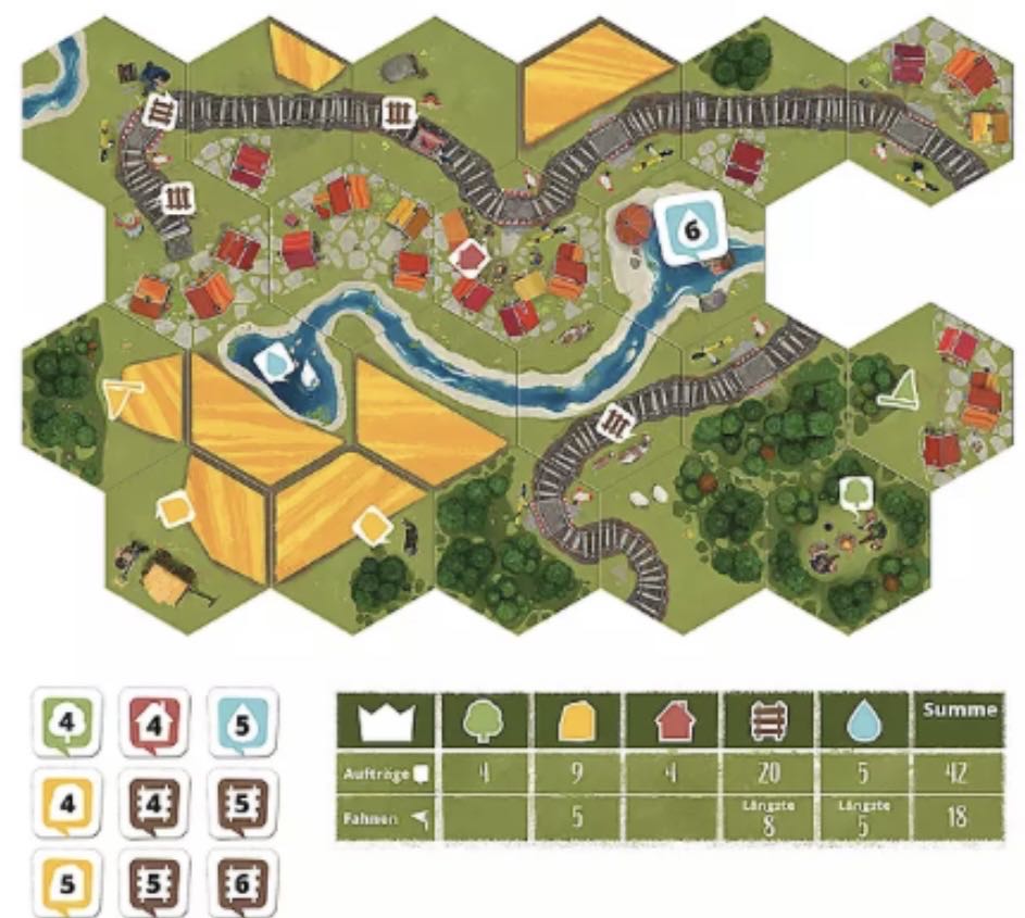 Dorfromantik  (6) board game collectible [Barcode 4250231731877] - Main Image 4