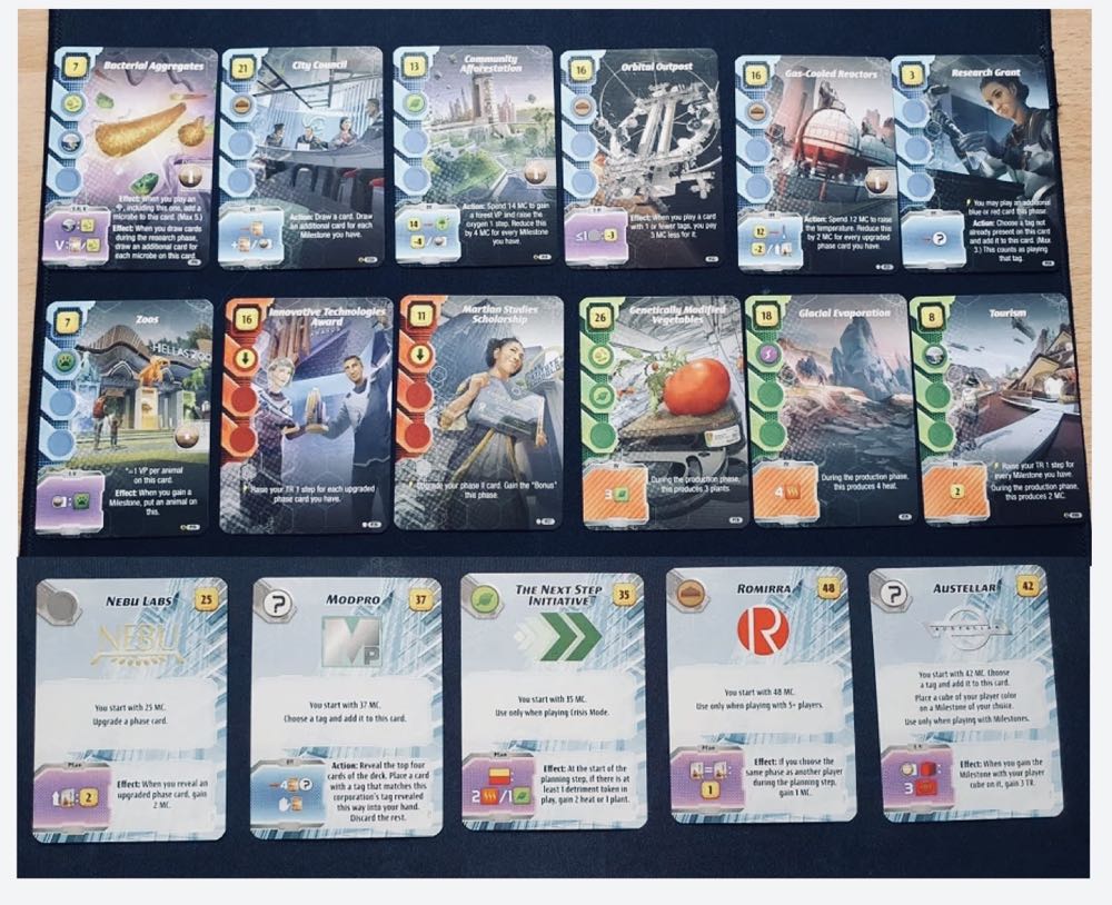 Terraforming Mats Ares Expedition: Promo Pack #2  board game collectible [Barcode 792273253091] - Main Image 2