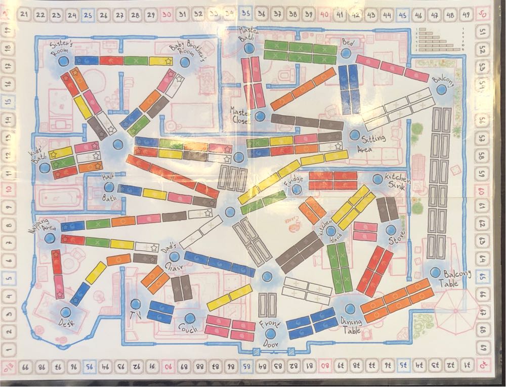 Video Vortex Board Game