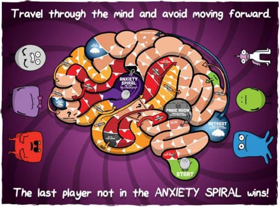 Anxiety Attack!  (2-6) board game collectible [Barcode 850008605093] - Main Image 4