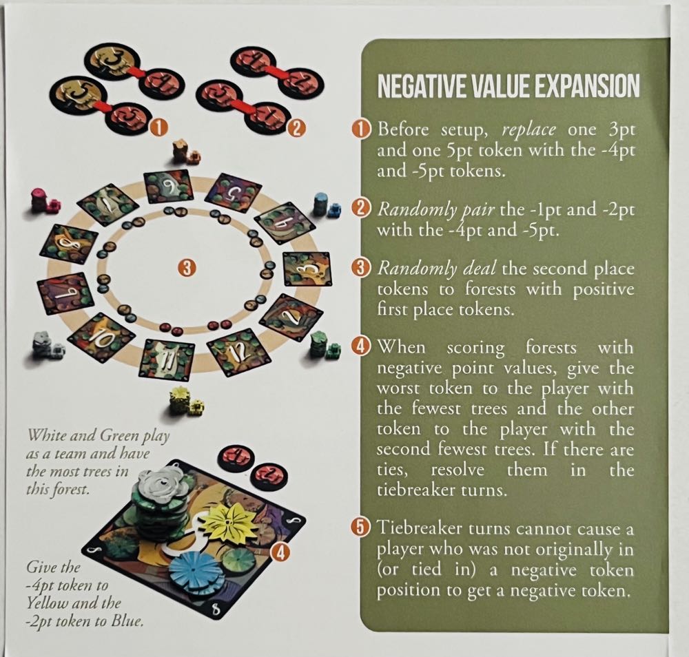 Sequoia: Expansion  (2-6) board game collectible [Barcode 618149323173] - Main Image 4