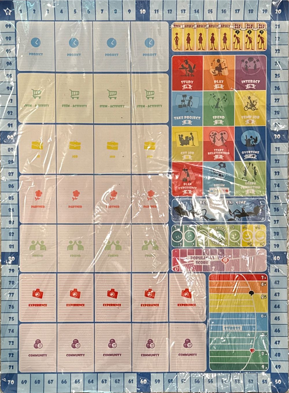 Turn For The Wurst A Hotdog Building Card Game