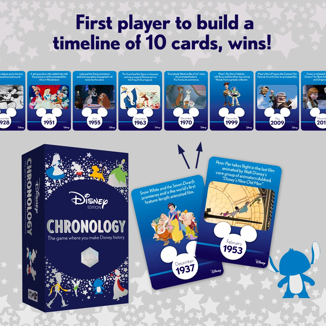 Chronology: Disney Edition  (2-8) board game collectible [Barcode 079346004645] - Main Image 3