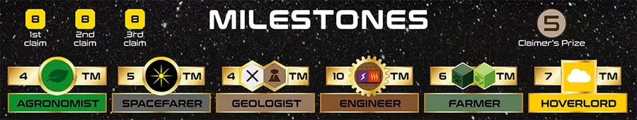 Terraforming Mars: Fanmade Big Board Edition - Vastitas Borealis  board game collectible - Main Image 3