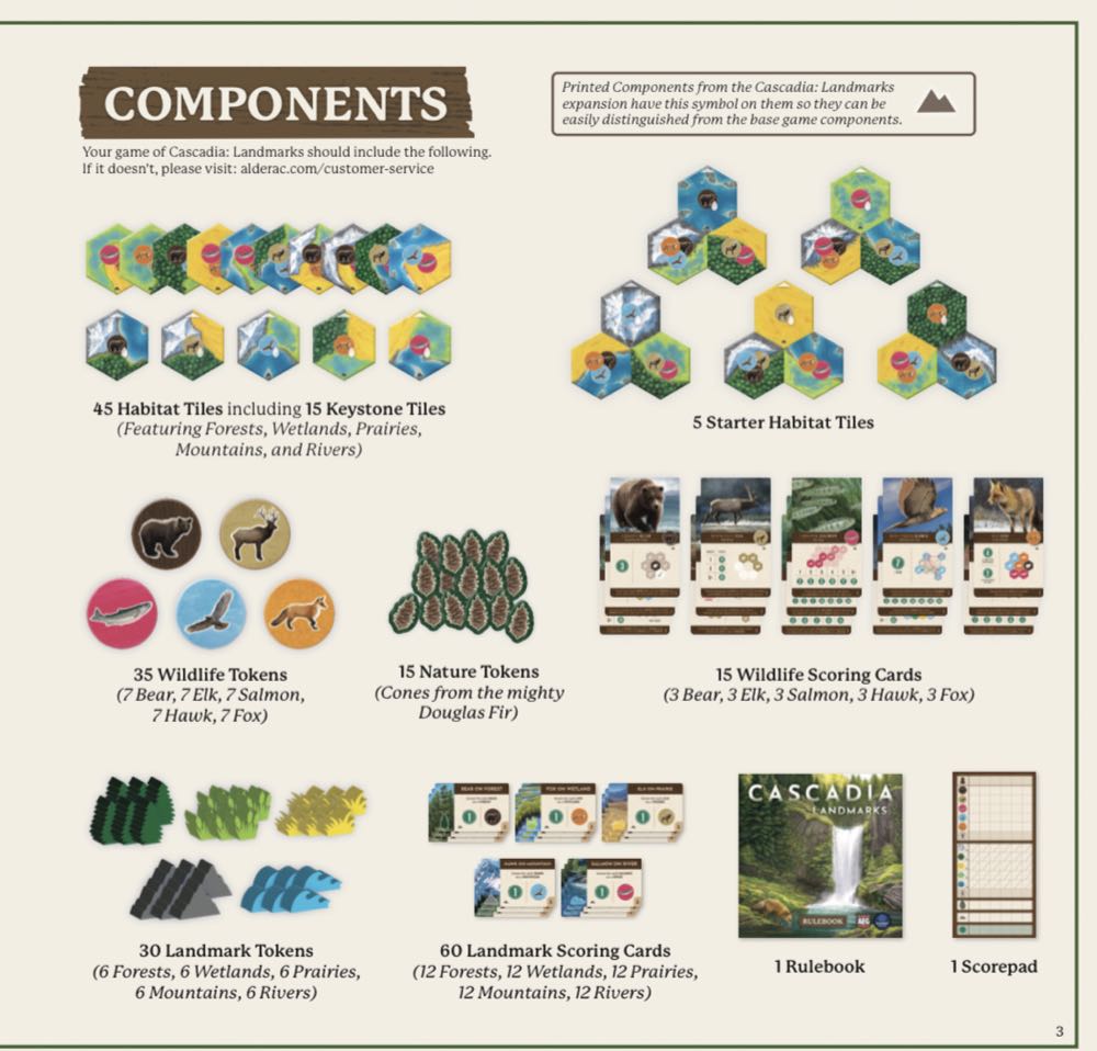 Cascadia: Landmarks  (1-6) board game collectible [Barcode 729220010346] - Main Image 4
