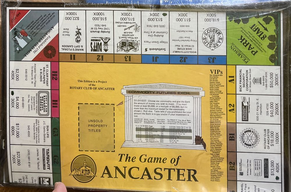 Игра Престолов издание 2 е