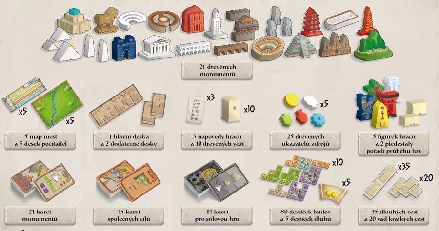 World Wonders  (1-5) board game collectible [Barcode 850039564383] - Main Image 3