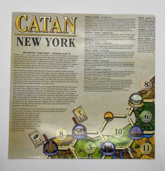 Catan New York  (3-6) board game collectible [Barcode 029877325245] - Main Image 2
