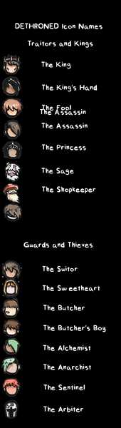 DETHRONED: The Real-Time Combat Card Game   (3-8) board game collectible [Barcode 724696748854] - Main Image 4