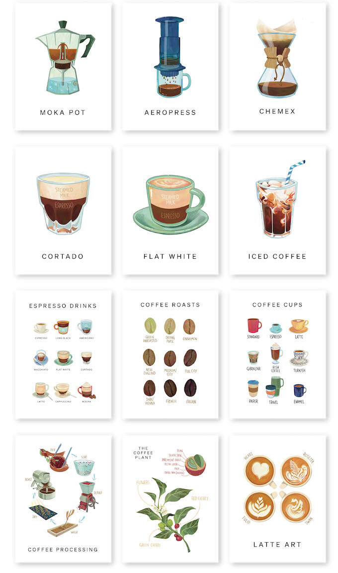 The Coffee Deck  board game collectible - Main Image 3