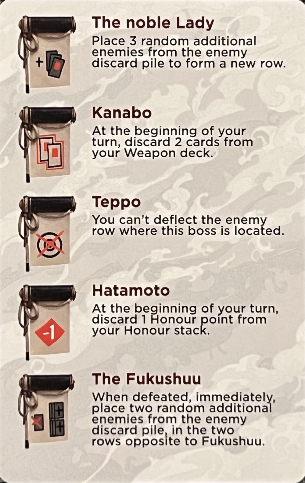 Eiyo: Fukushuu  (1-2) board game collectible - Main Image 3