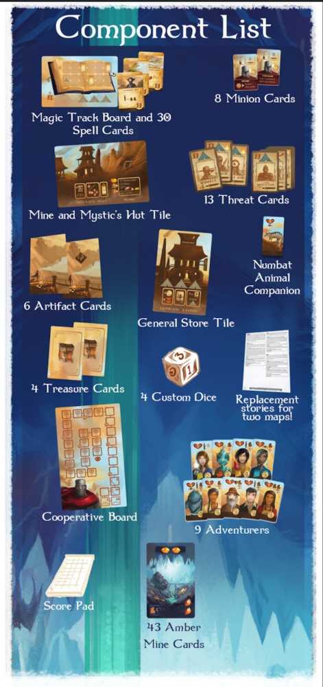 Near And Far: Amber Mines - KS Combo Pack Pledge  (2-4) board game collectible - Main Image 3