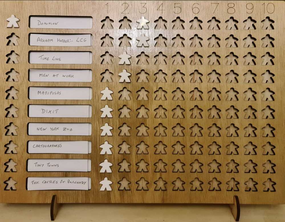 10x10 Wooden Score Grid + Acrylic Meeples  (1-100) board game collectible - Main Image 2