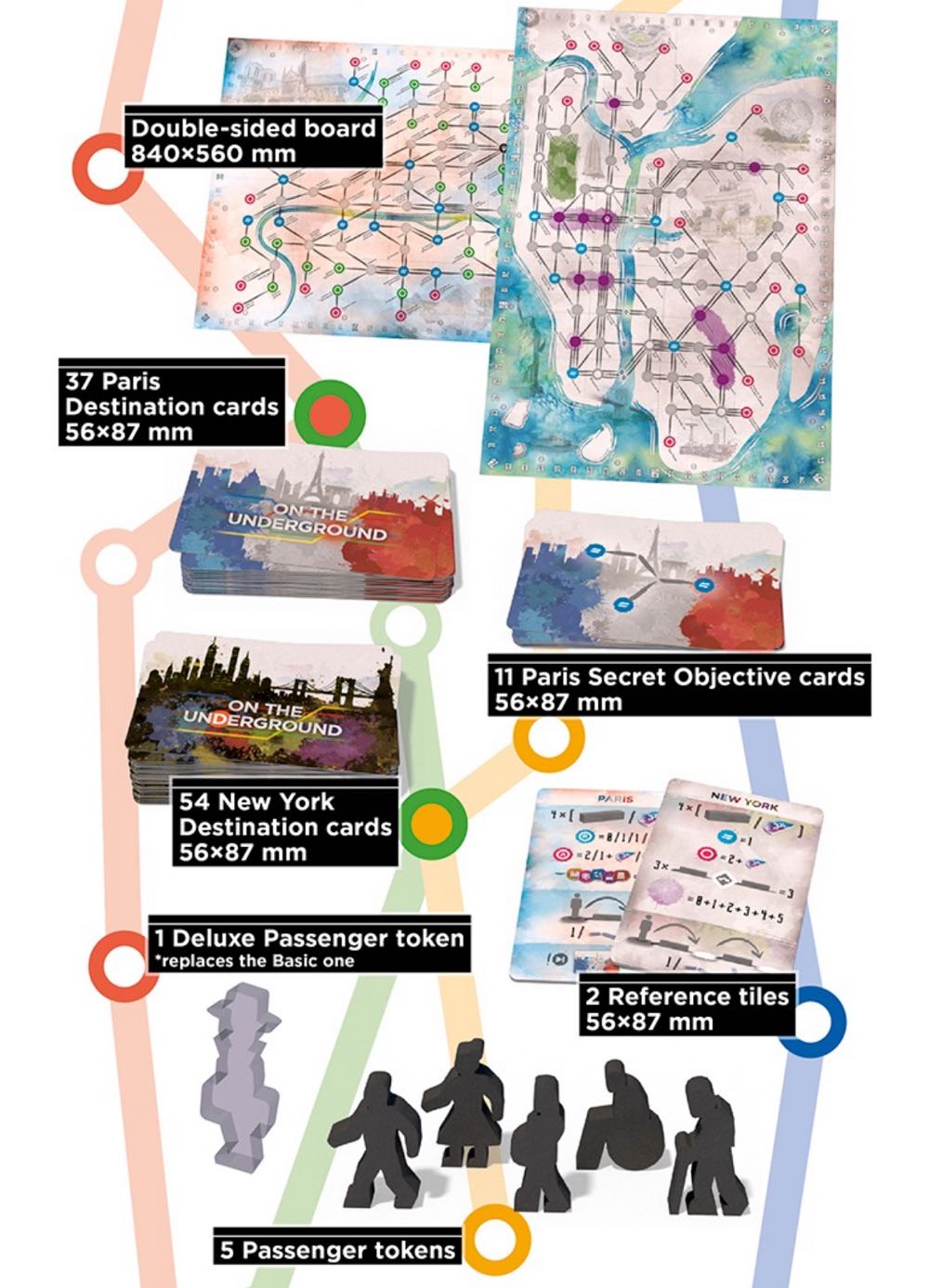 On the Underground: Paris / New York (Deluxe)  (2-5) board game collectible - Main Image 3