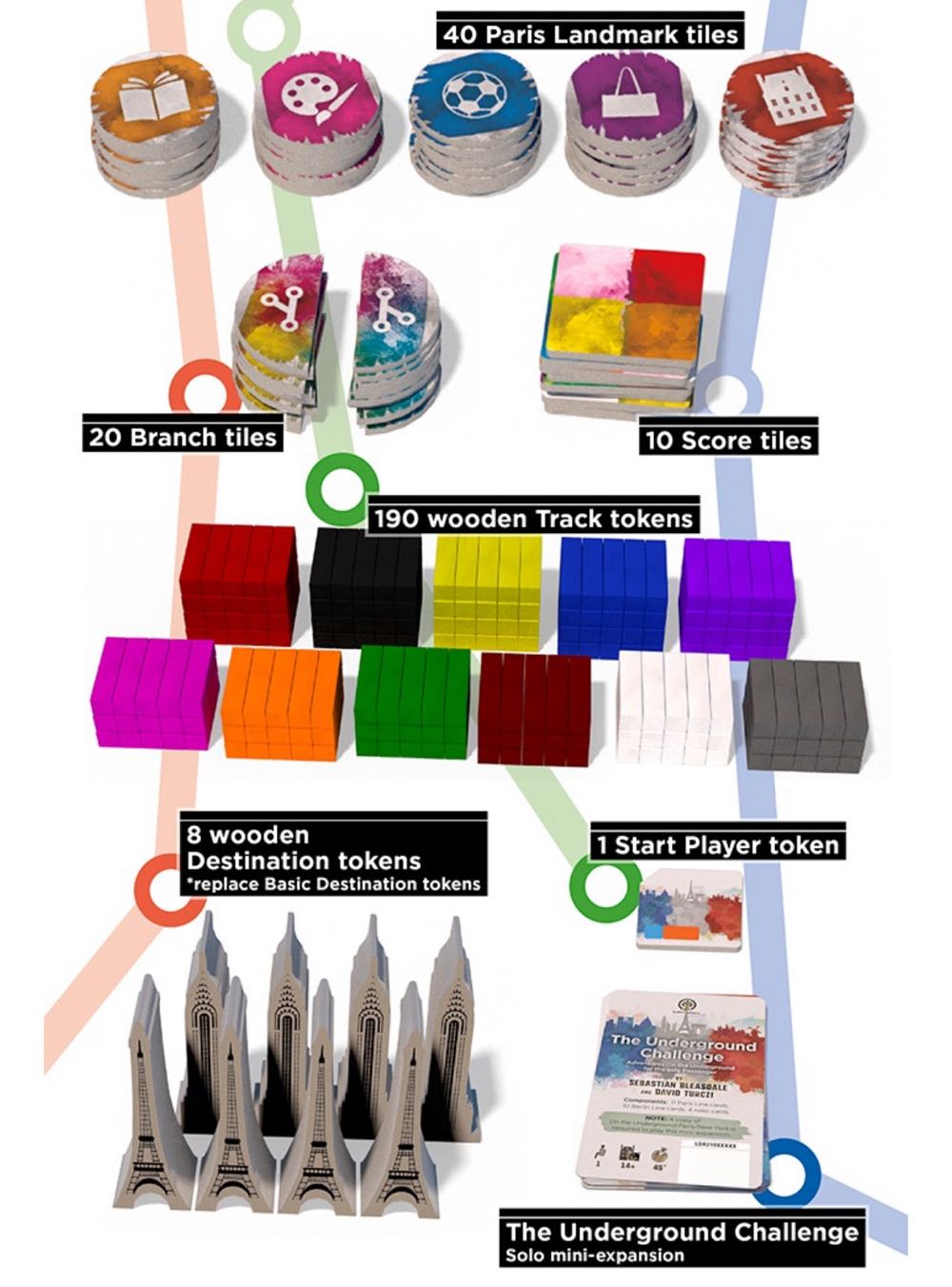 On the Underground: Paris / New York (Deluxe)  (2-5) board game collectible - Main Image 4