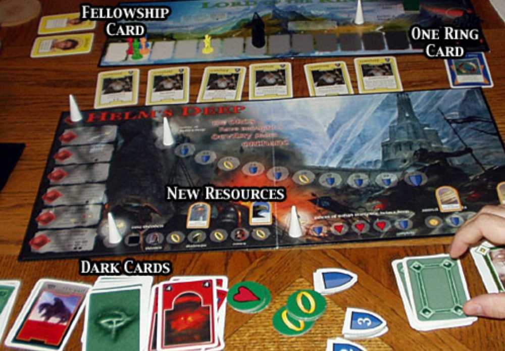 Lord Of The Rings: TBG - Sauron Expansion Pack  (3-6) board game collectible - Main Image 3