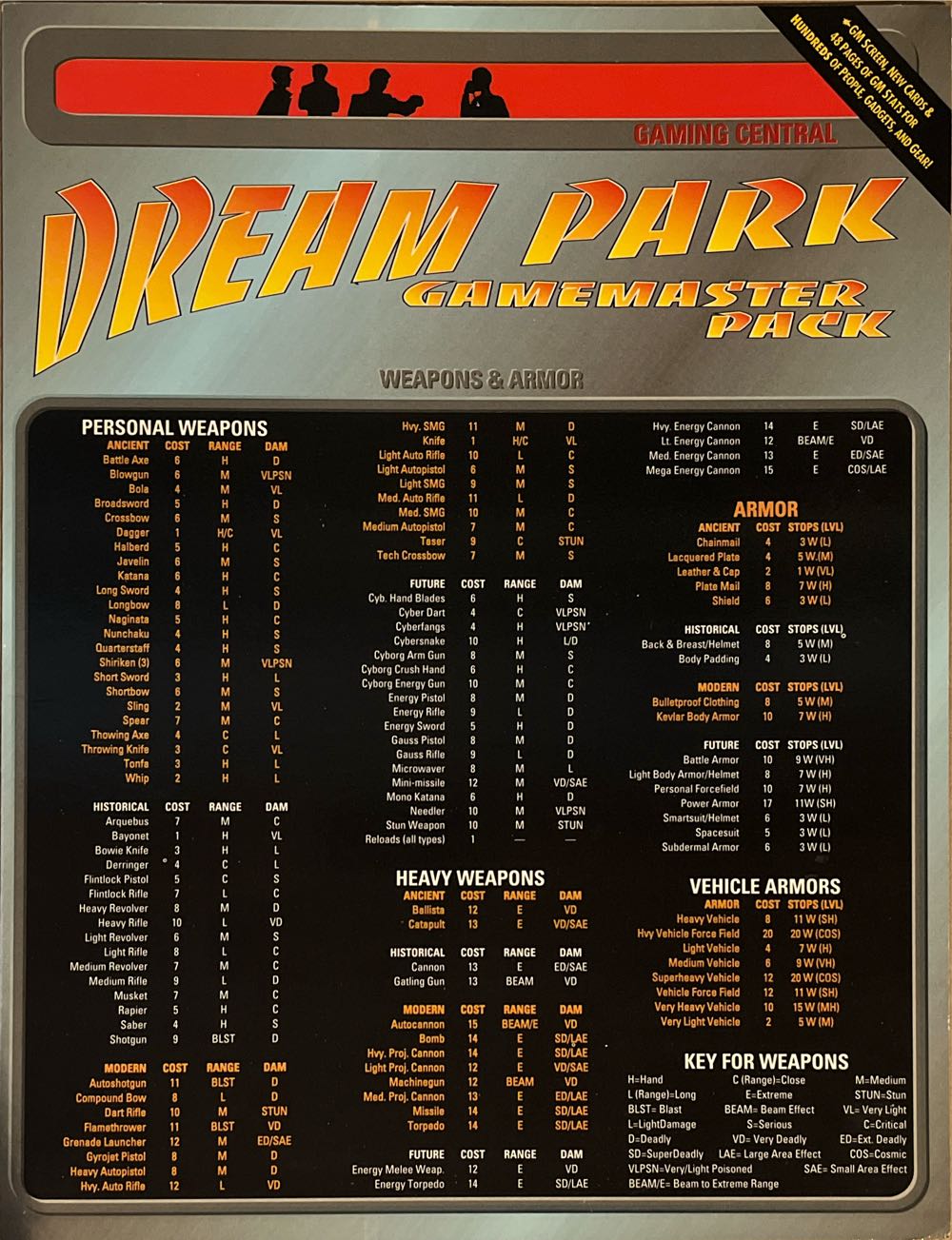 Dream Park: The Roleplaying Game  board game collectible [Barcode 737216500108] - Main Image 3