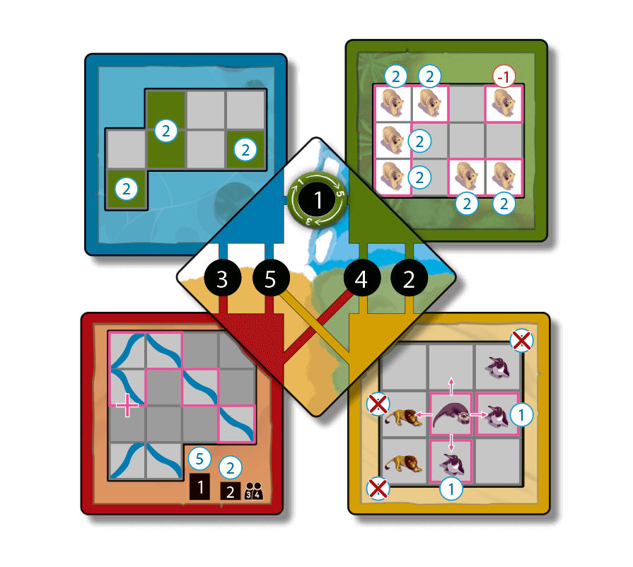 Nimalia  (2-4) board game collectible [Barcode 787790623991] - Main Image 3