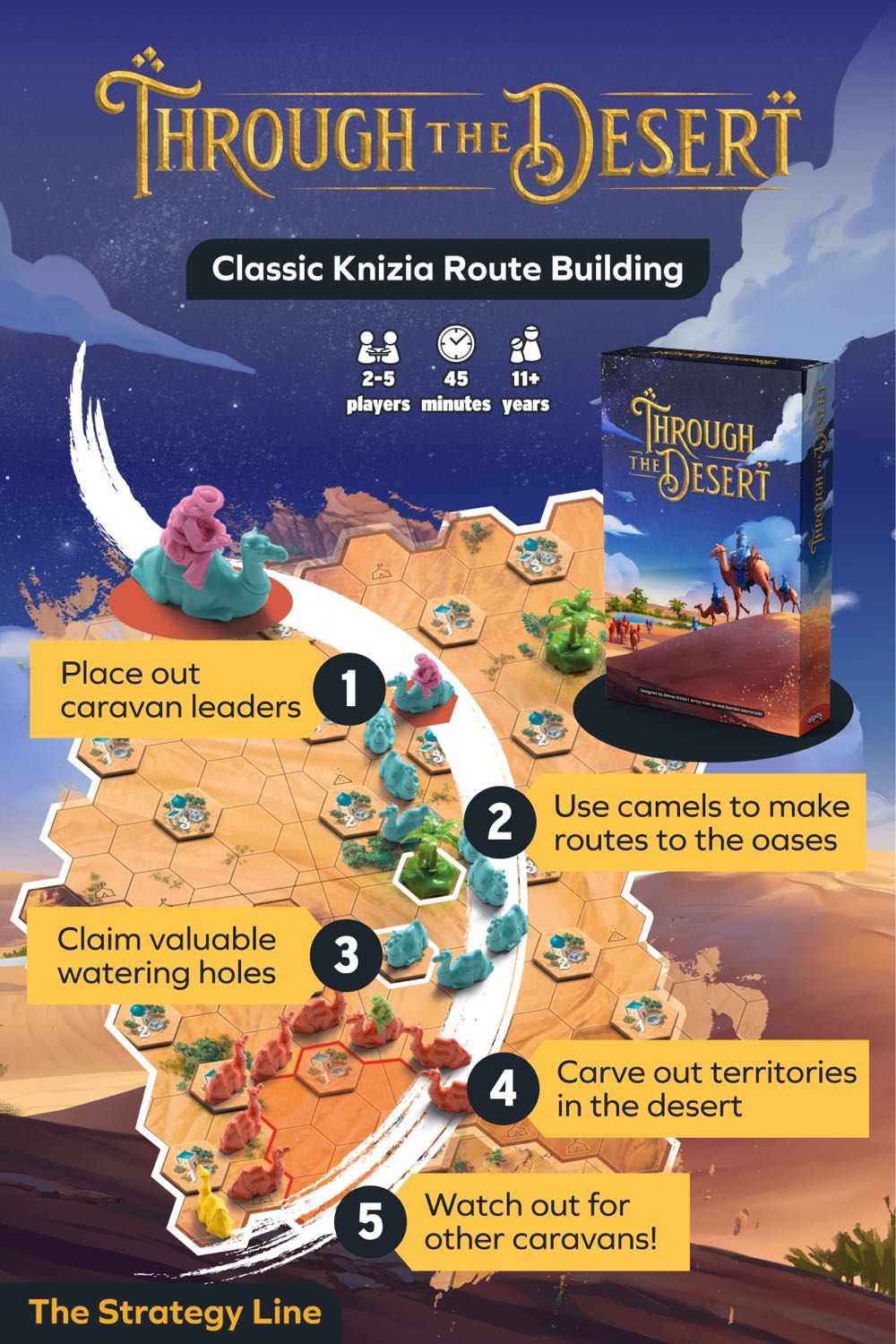 Through The Desert  (2-5) board game collectible [Barcode 618149323616] - Main Image 2