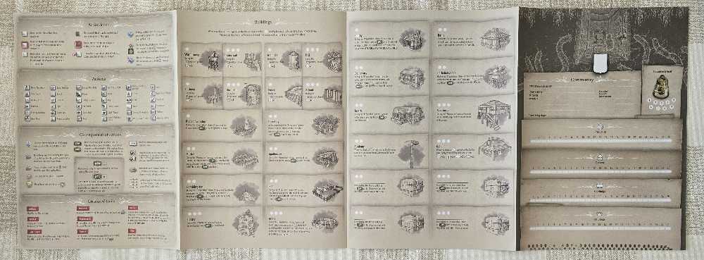 The 7th Citadel: 7 Citadel Leaflets  (1 - 4) board game collectible [Barcode 3760212170591] - Main Image 4