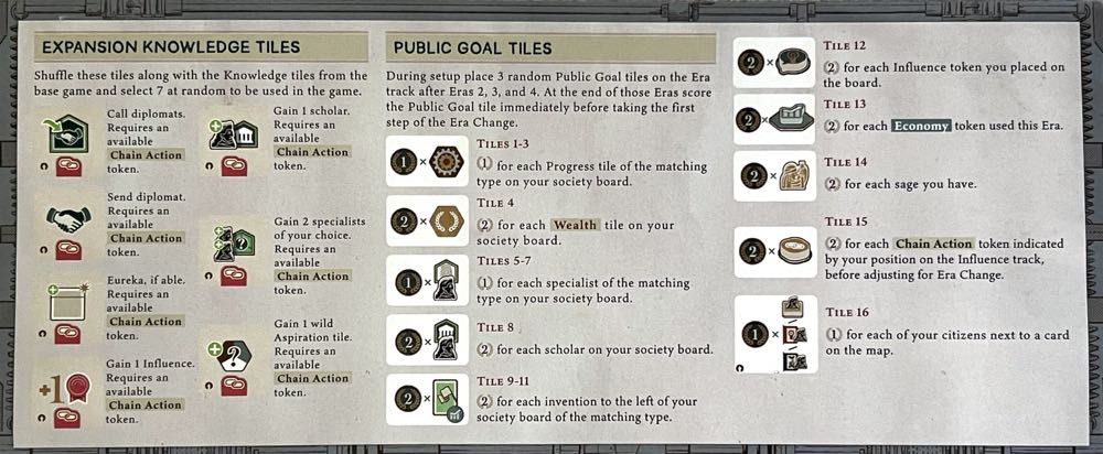 Inventions: Upgrade Pack  (1 2 3 4) board game collectible [Barcode 810131320393] - Main Image 2