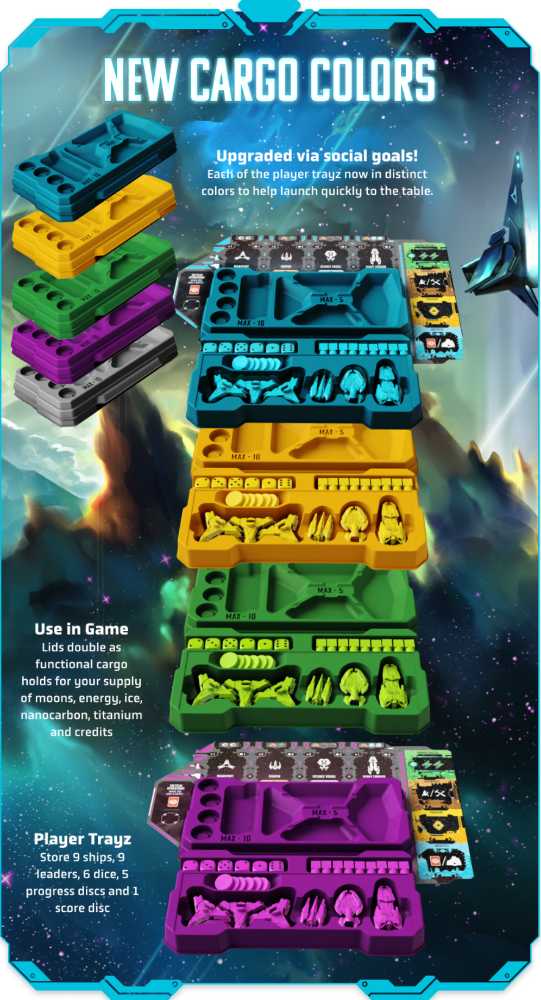 Andromeda’s Edge  (1-5) board game collectible [Barcode 658580400439] - Main Image 4