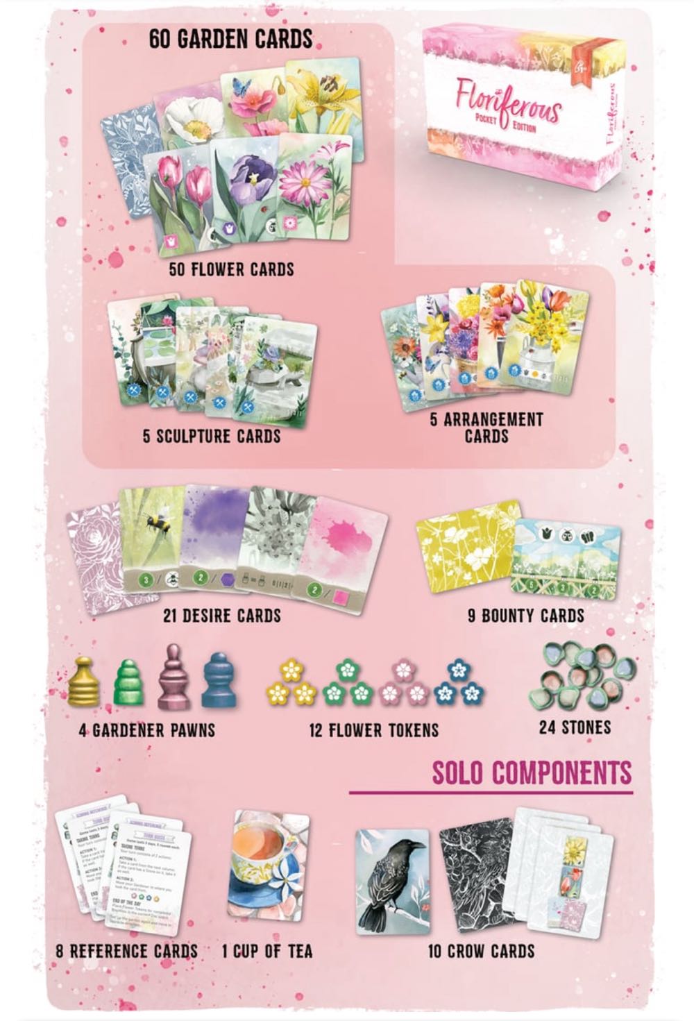 Floriferous (Pocket Edition)  (1 2 3 4) board game collectible [Barcode 850053950025] - Main Image 3
