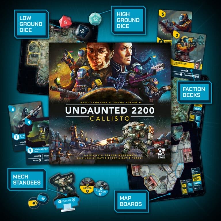 Undaunted 2200: Callisto  (2) board game collectible [Barcode 9781472862846] - Main Image 2