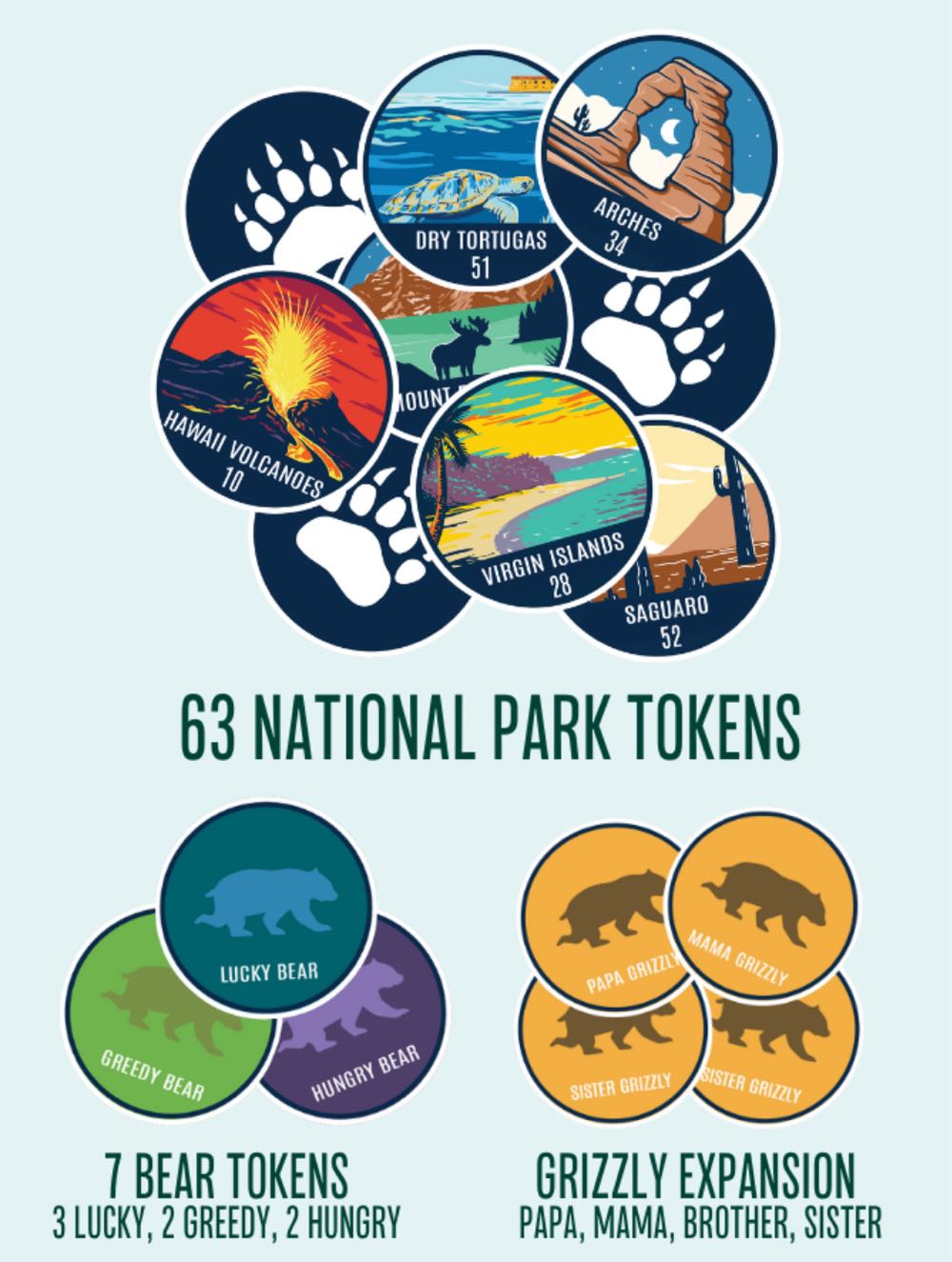 Lucky Bears National Parks Game  (2) board game collectible [Barcode 198168405079] - Main Image 4