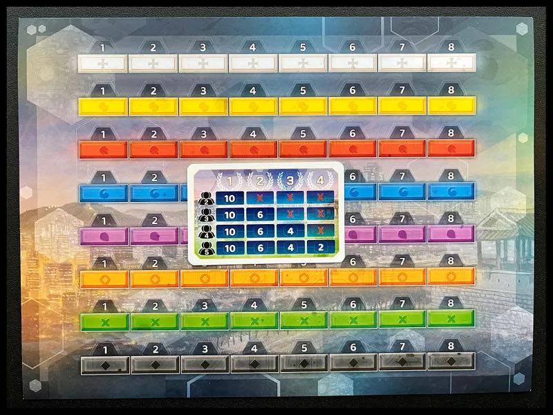 Ticket To Ride Map Collection 8: Iberia & South Korea  (2-5) board game collectible [Barcode 824968201381] - Main Image 3